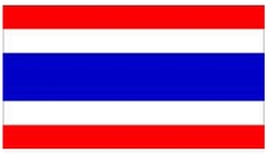 Chuyển phát nhanh đi Thailand