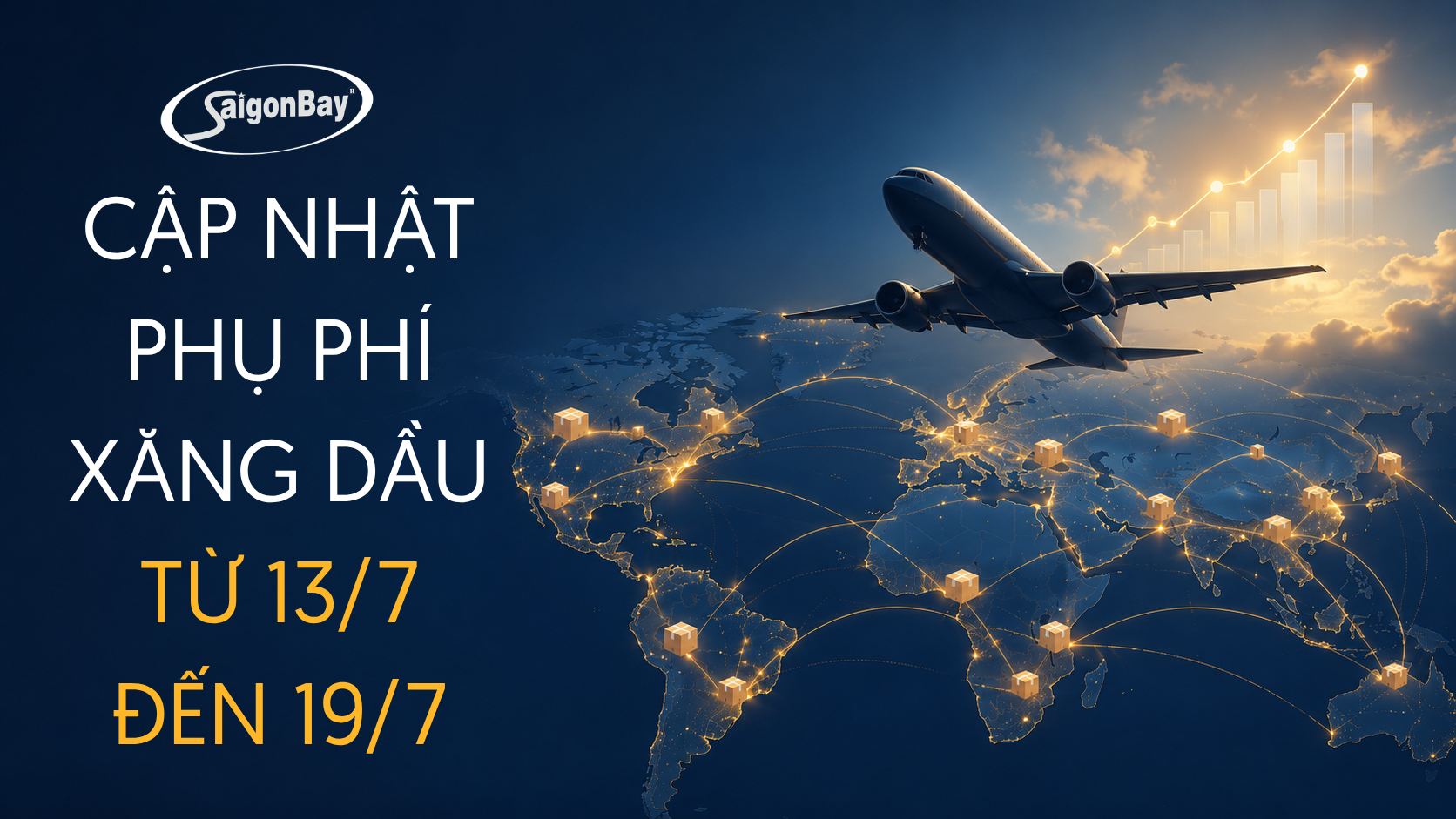 Cập nhật phụ phí xăng dầu DHL FedEx UPS tuần 13-19 tháng 7 năm 2026